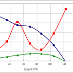 PWM80