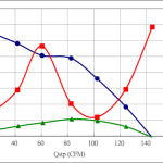 PWM80