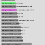 Power_Consumption_Gaming