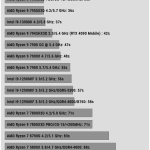 Rendering_Corona_Benchmark