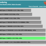 Rendering_Davinci_Resolve