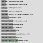 Synthetic_Benchmarks_wPrime_1024