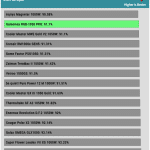 avg_eff_230V