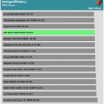 avg_eff_230V