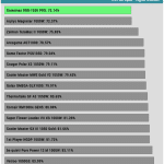 avg_efficiency_low_loads1_115V