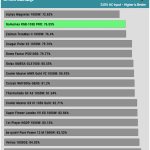 avg_efficiency_low_loads1_230V