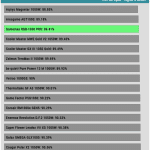 avg_efficiency_normal_loads1_115V