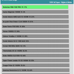 avg_efficiency_normal_loads1_230V