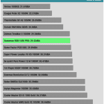 avg_noise_115V