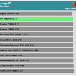 avg_pf_115V