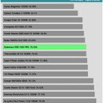 efficiency_ultra_low_load1_115V