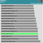 efficiency_ultra_low_load1_115V