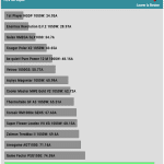 inrush_current_115V