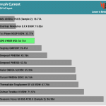 inrush_current_115V