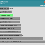 inrush_current_230V