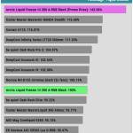 performance_per_dollar_20_dBA