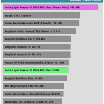 performance_per_dollar_25dBA