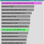 performance_per_dollar_30dBA