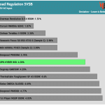 regulation_5vsb_115V