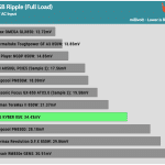 ripple_5vsb_230V