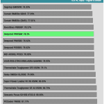 5VSB_efficiency_115V