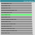 5VSB_efficiency_230V