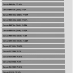 5VSB_efficiency_230V