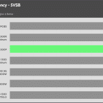 5VSB_efficiency_230V