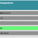 CHASSIS_EXHAUST_GAME_Temperature_25DBA