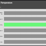 CHASSIS_EXHAUST_GAME_Temperature_25DBA