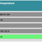 CHASSIS_EXHAUST_IDLE_Temperature_25DBA