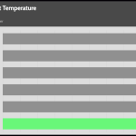 CHASSIS_EXHAUST_IDLE_Temperature_25DBA