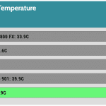 CHASSIS_EXHAUST_Torture_Temperature_25DBA