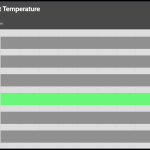 CHASSIS_EXHAUST_Torture_Temperature_25DBA