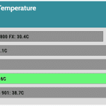 CHASSIS_EXHAUST_Torture_Temperature_Full_Fan_Speed