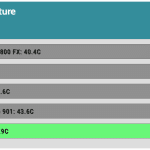 CHIPSET_GAME_Temperature_25DBA