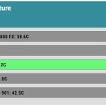 CHIPSET_GAME_Temperature_Full_Fan_Speed