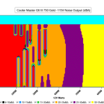 CL_Fan_Noise