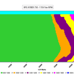 CL_Fan_Speed