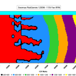 CL_Fan_Speed