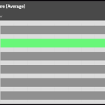 CPU_GAME_Temperature_25DBA