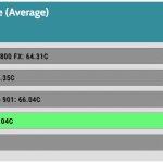 CPU_GAME_Temperature_Full_Fan_Speed