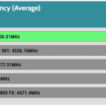 CPU_Game_Frequency_Full_Fan_Speed