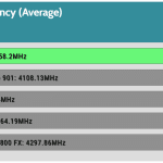 CPU_IDLE_Frequency_Full_Fan_Speed