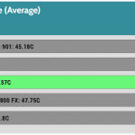 CPU_IDLE_Temperature_Full_Fan_Speed