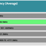 CPU_Torture_Frequency_25DBA