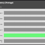 CPU_Torture_Frequency_25DBA