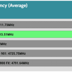 CPU_Torture_Frequency_Full_Fan_Speed