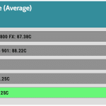 CPU_Torture_Temperature_Full_Fan_Speed