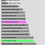 Fan_Noise_70_Percent_Fan_Speed